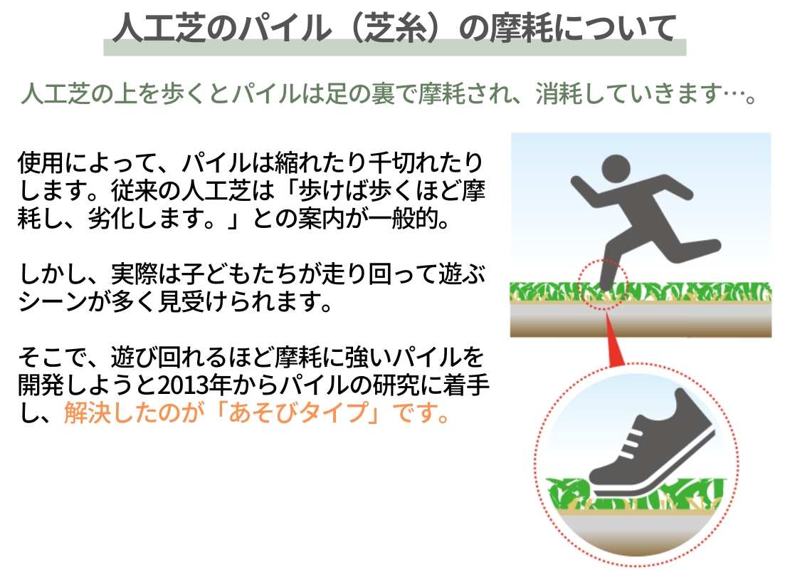 PAEグローバル クローバーターフ あそびタイプ 30mm 摩耗について