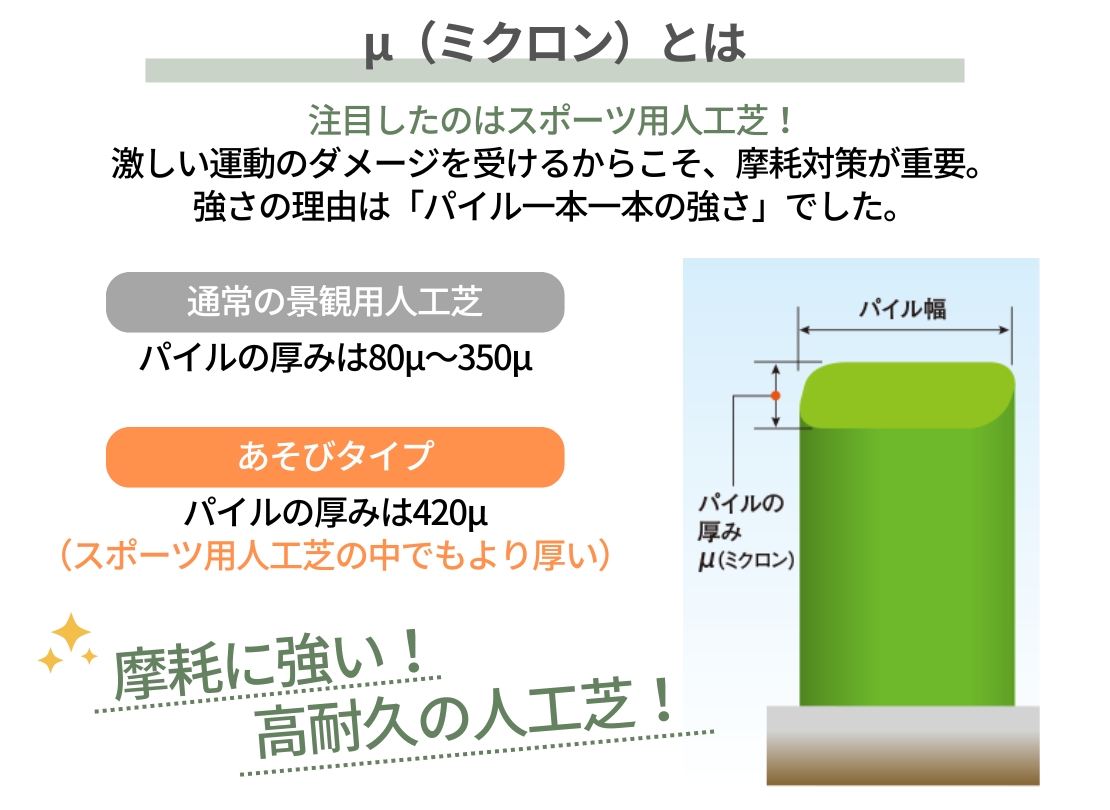 PAEグローバル クローバーターフ あそびタイプ 30mm ミクロンの説明