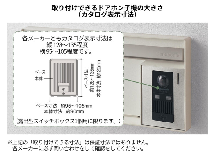 パナソニック サインポスト UNISUS（ユニサス）ブロックタイプ 取り付け可能なインターホン子機のサイズ