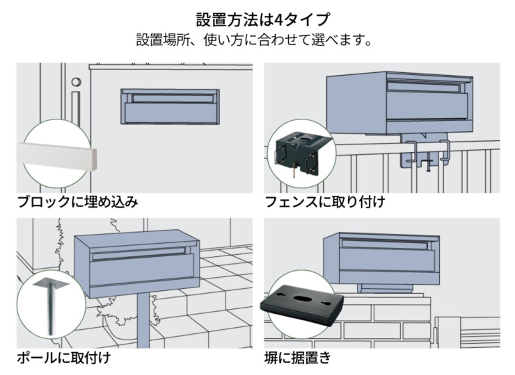 パナソニック サインポスト 口金UNISUS（ユニサス）ユニサス 設置方法