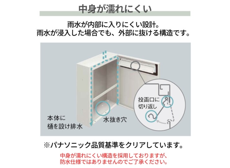 パナソニック サインポスト クリアスFF 中身が濡れにくい