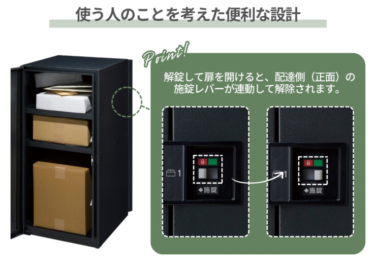 パナソニック ポスト一体型宅配ボックス 埋め込み設置 使う人のことを考えた便利な設計