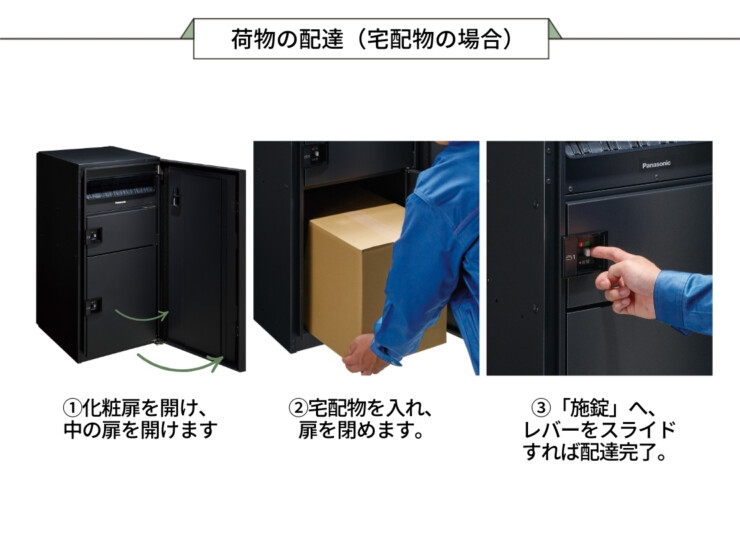 パナソニック ポスト一体型宅配ボックス 埋め込み設置 荷物の配達 宅配物の場合