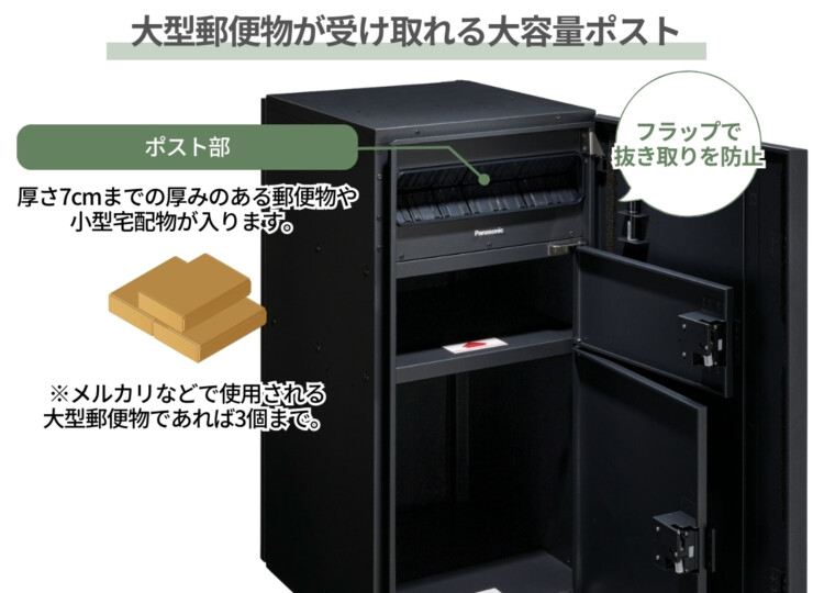 パナソニック ポスト一体型宅配ボックス 埋め込み設置 大型郵便物が受け取れる大容量ポスト