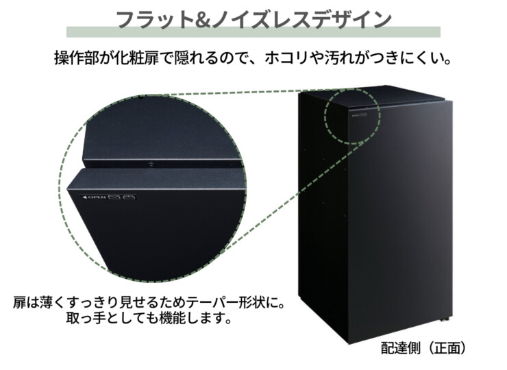 パナソニック ポスト一体型宅配ボックス 埋め込み設置 フラット&ノイズレスデザイン