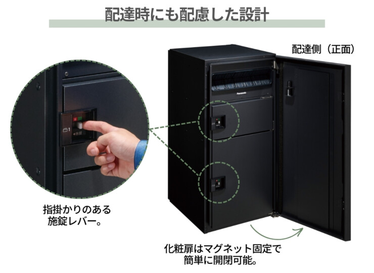 パナソニック ポスト一体型宅配ボックス 埋め込み設置 配達時にも配慮した設計