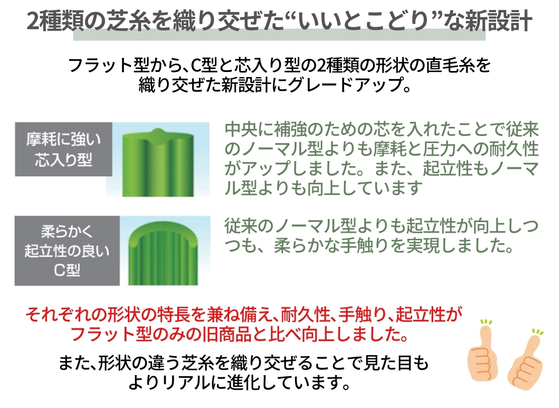 PAEグローバル クローバーターフ レギューラータイプ 30mm いいとこどりな設計