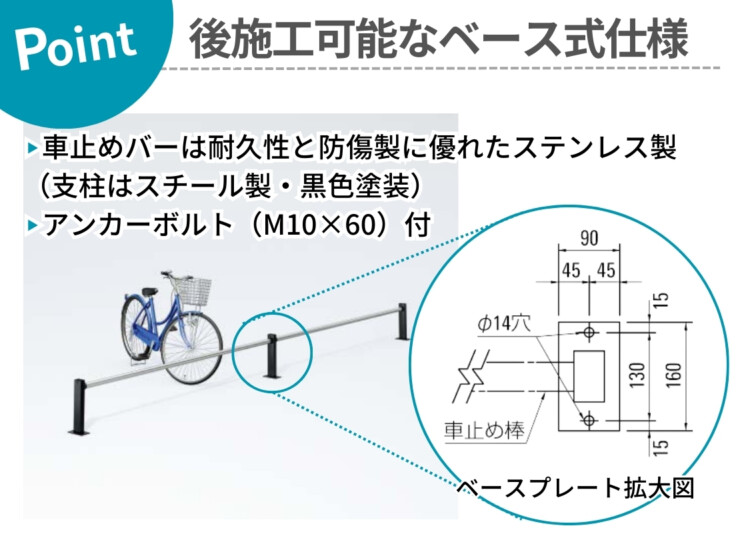 ダイケン 車止めベース式 ポイント