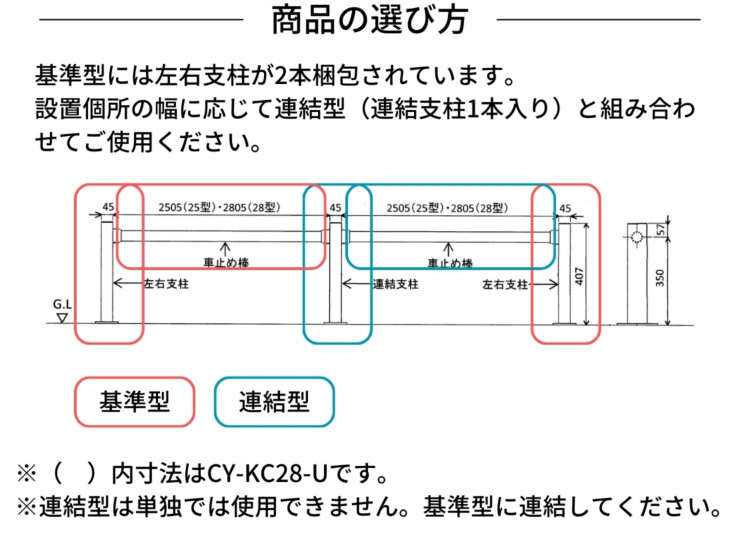 ダイケン 車止めベース式 商品の選び方