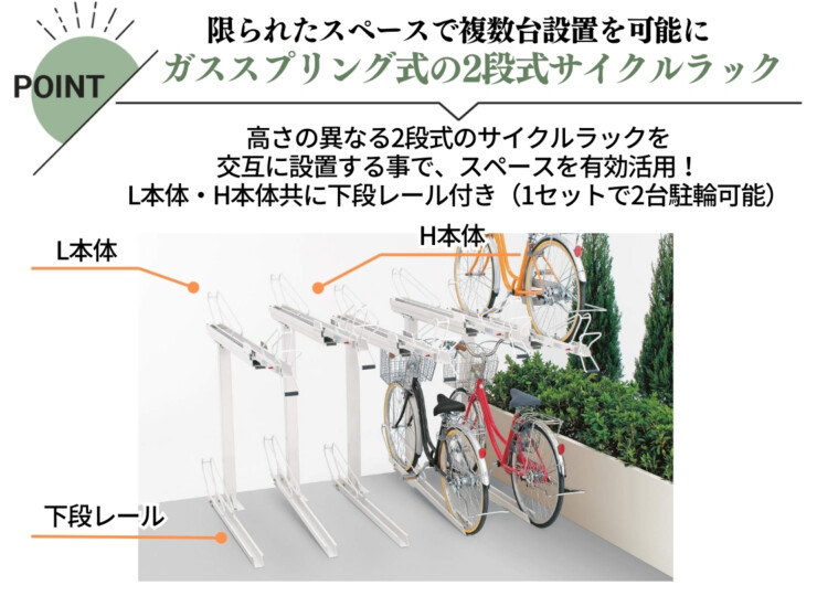 四国化成建材 2段式サイクルラック1型 特徴