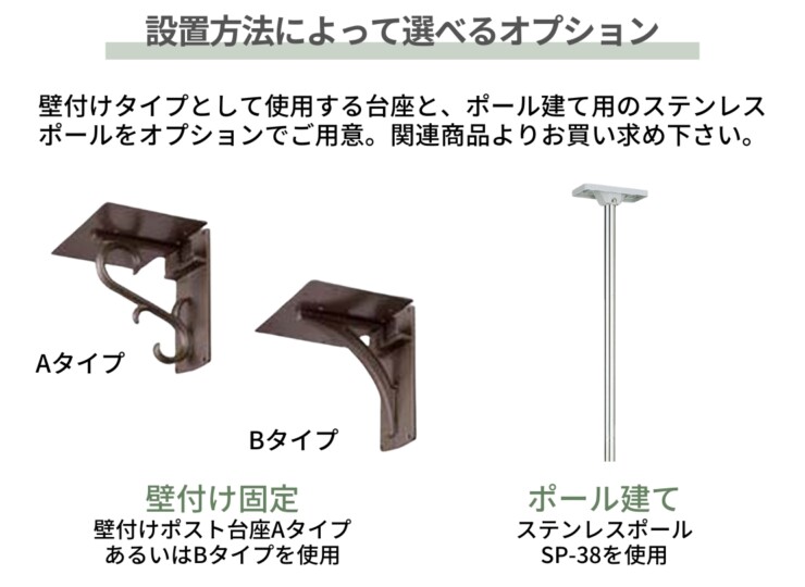 LIXIL アメリカンポスト 豊富な取付オプション