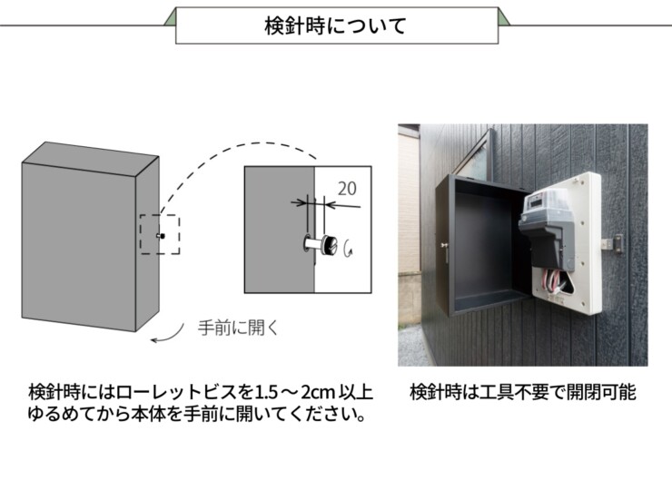 森田アルミ工業 電気メーターカバーBAKO（バコ）検針時について