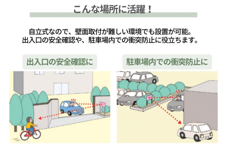 コミー FFミラー 自立埋込タイプ こんな場所に