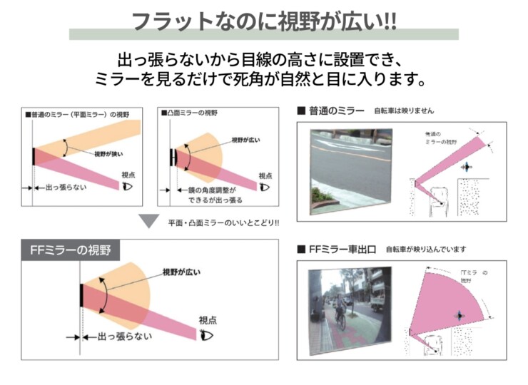 コミー FFミラー 自立埋込タイプ フラットな形状