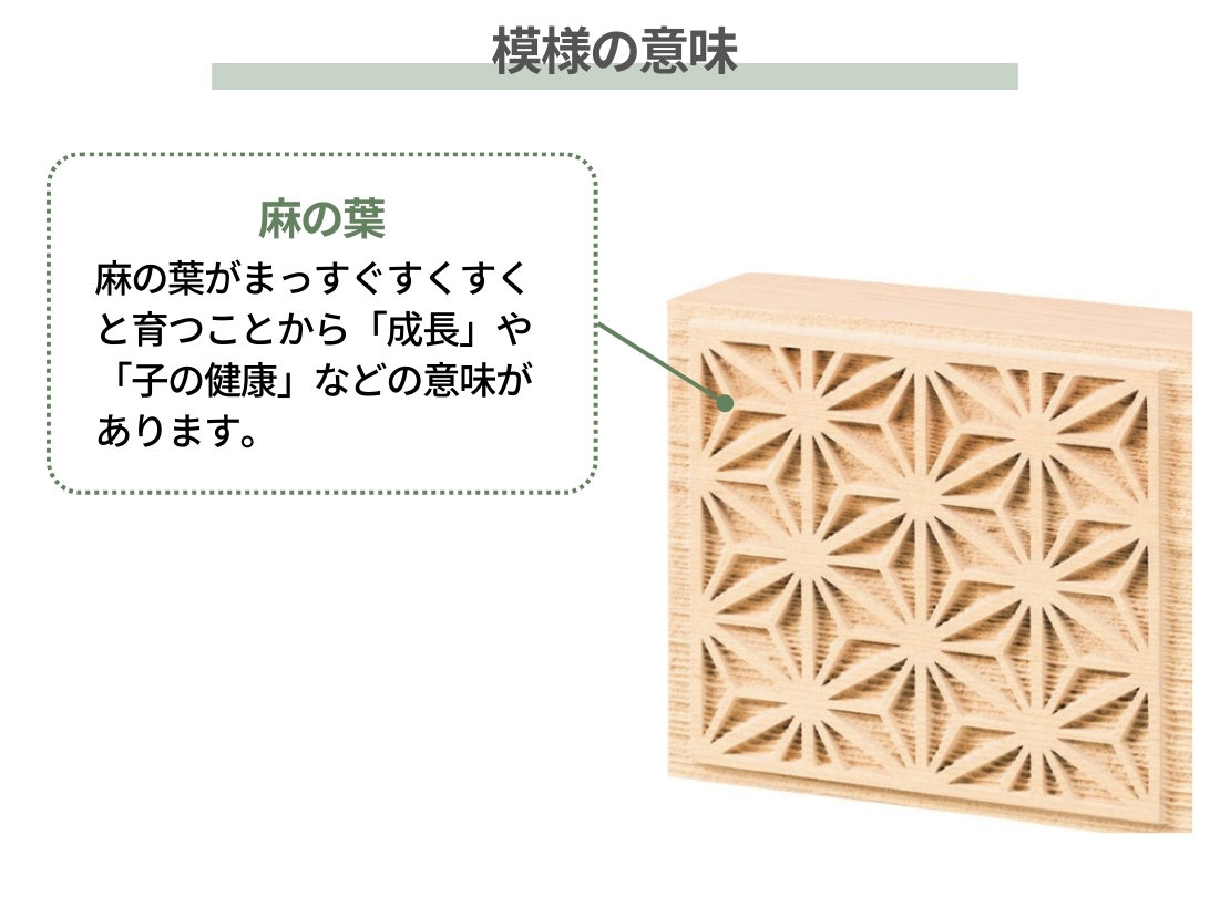 丸三タカギ 風水表札 桧タイプ FFM-A-21（黒）模様の意味