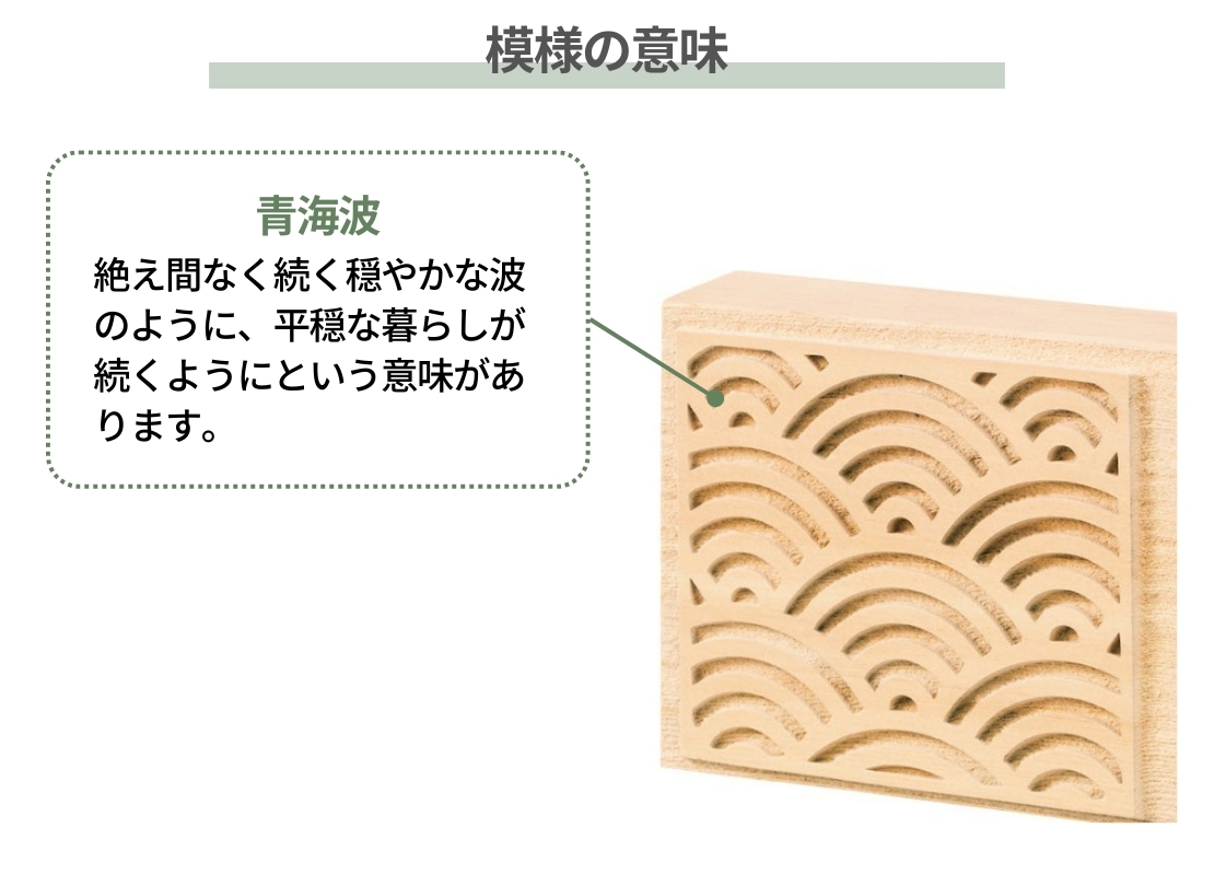 丸三タカギ 風水表札 桧タイプ FFM-B-21（黒）模様の意味