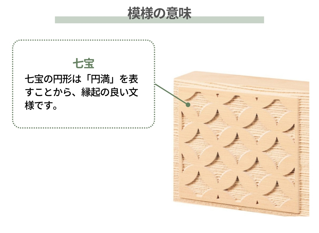 丸三タカギ 風水表札 桧タイプ FFM-C-21（黒）模様の意味