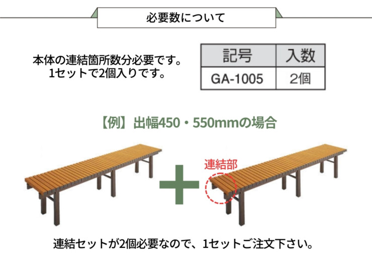 三協アルミ 濡縁専用オプション 連結セット（木粉入り樹脂タイプ・アルミタイプ用）必要数について