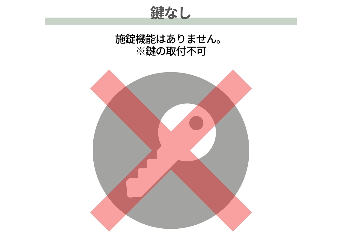 オンリーワンクラブ 壁掛けポスト ライク 施錠機能はありません