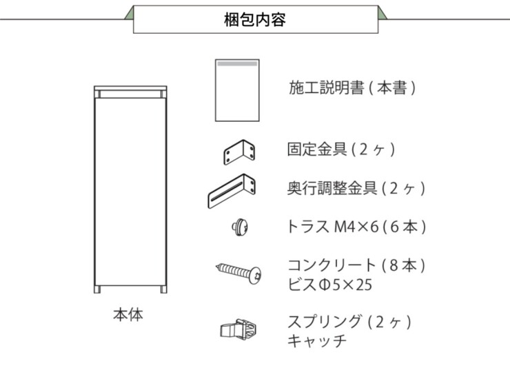 森田アルミ工業 ガスメーターカバーBAKO（バコ）梱包内容