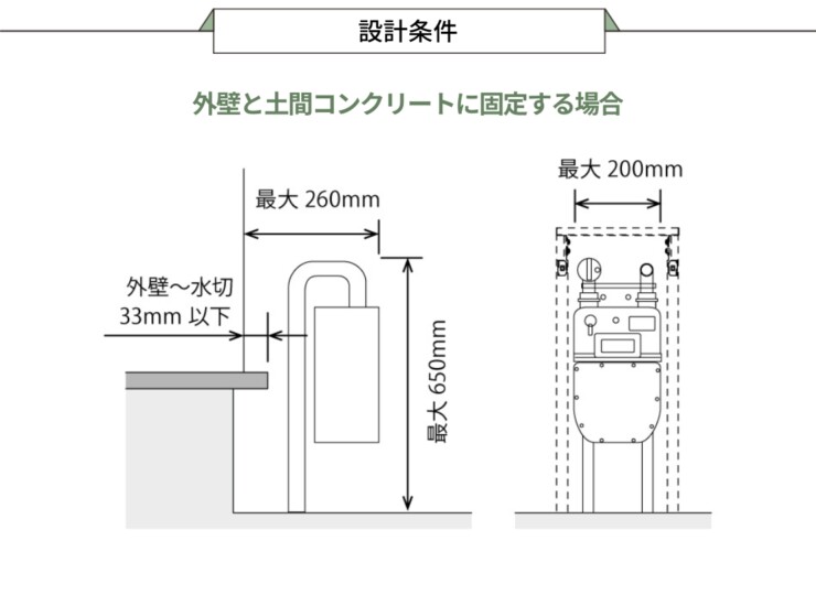 森田アルミ工業 ガスメーターカバーBAKO（バコ）設計条件