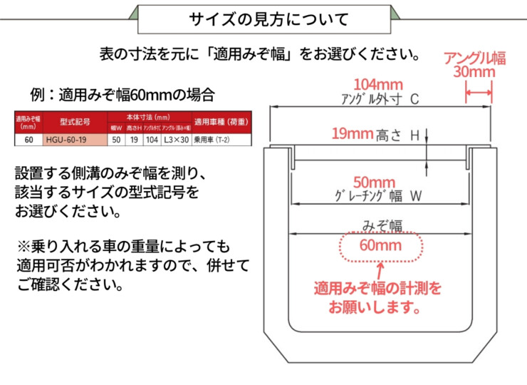 法山本店 U字溝用グレーチング（普及型）HGUシリーズ サイズの見方について