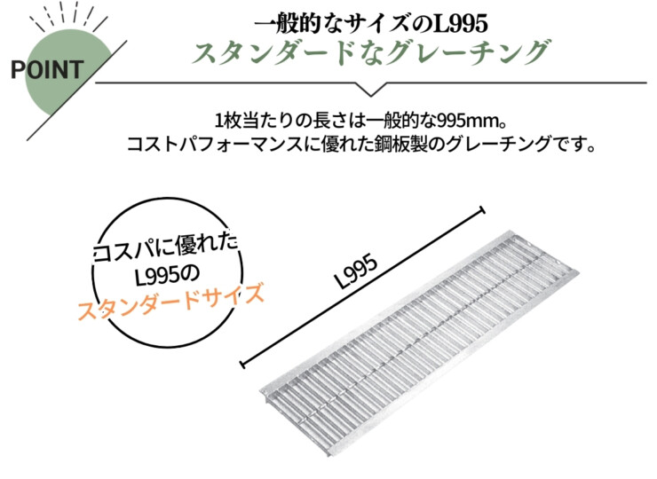 法山本店 U字溝用グレーチング（普及型）HGUシリーズ 特徴