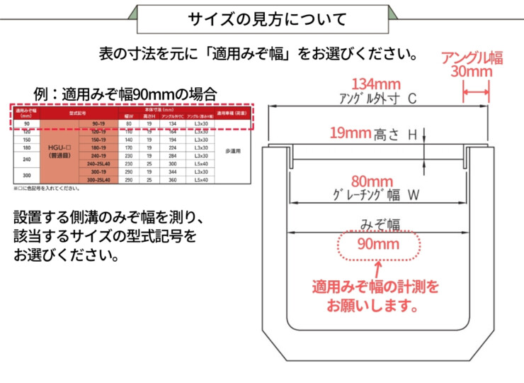 法山本店 彩グレーチング HGU-□（普通目）シリーズ サイズの見方について