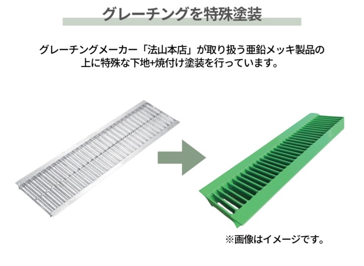 法山本店 彩グレーチング HGU-□（普通目）シリーズ グレーチングを塗装