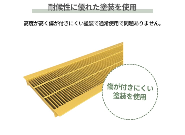 法山本店 彩グレーチング HGU-□（普通目）シリーズ 耐候性に優れた塗装を使用