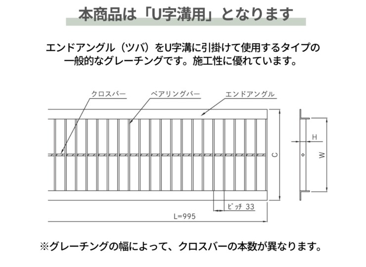 法山本店 彩グレーチング HGU-□（普通目）シリーズ 本商品はU字溝用となります