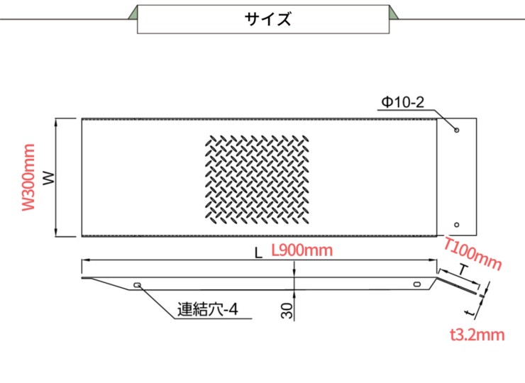 法山本店 縞鋼板製段差解消スロープ 連結タイプ HSP-R-300Wシリーズ サイズ