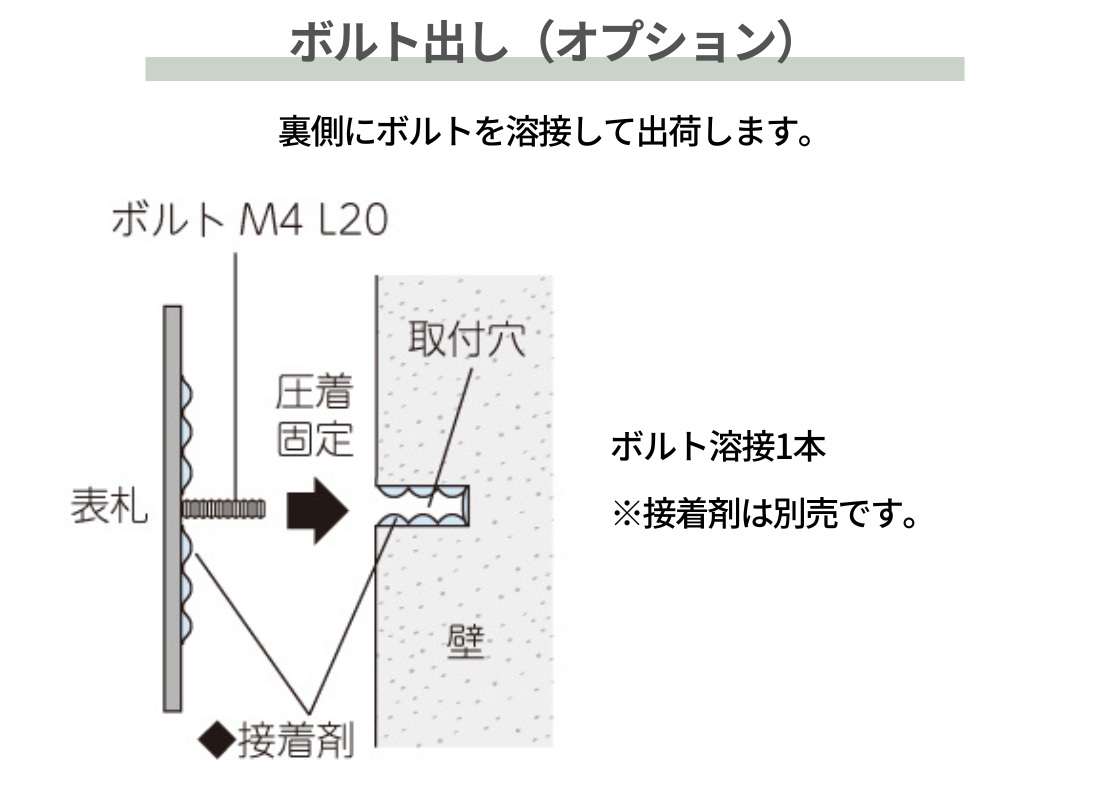 美濃クラフト 二世帯住宅向け HT-106 取り付けガイド