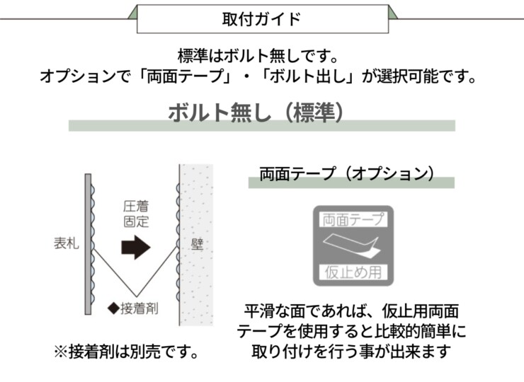 美濃クラフト 二世帯住宅向け HT-106 取り付けガイド