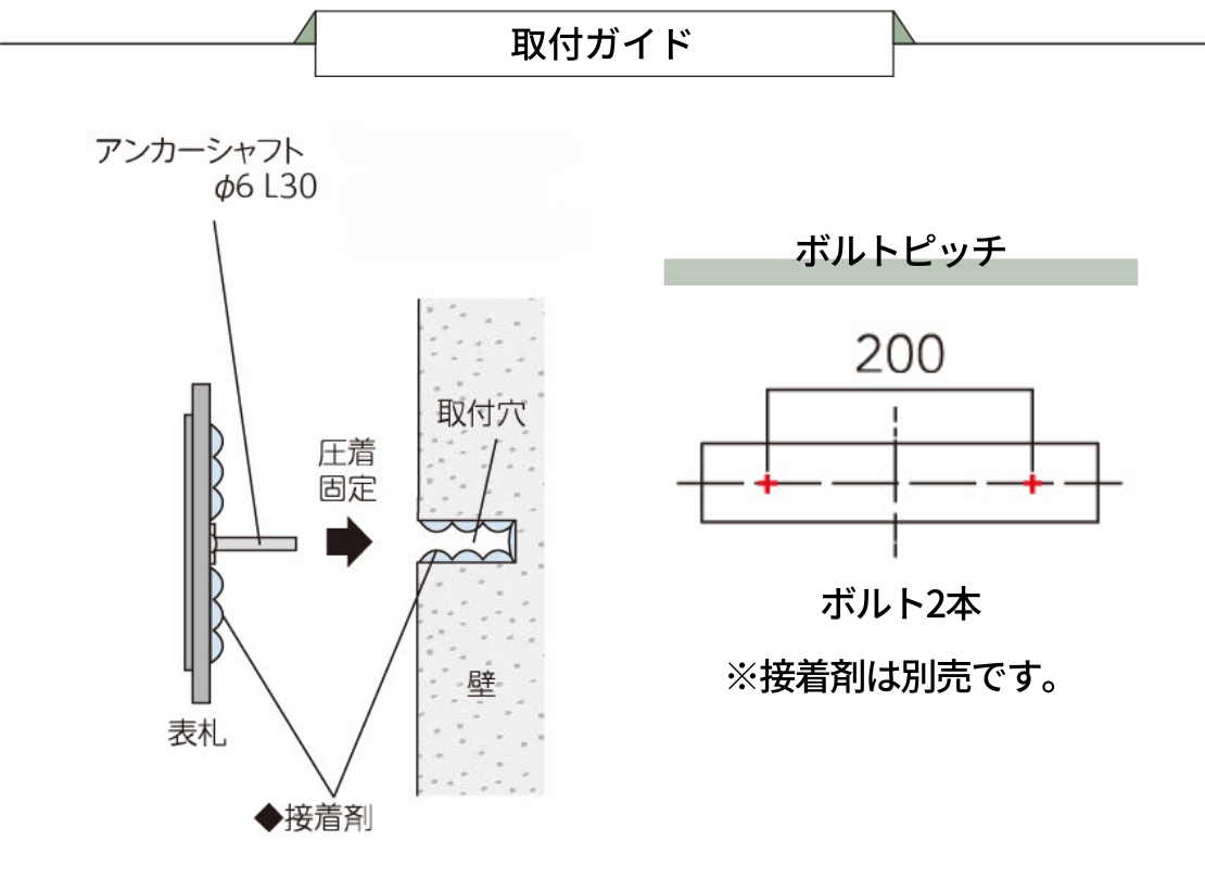 美濃クラフト 二世帯住宅向け HT-62 取り付けガイド