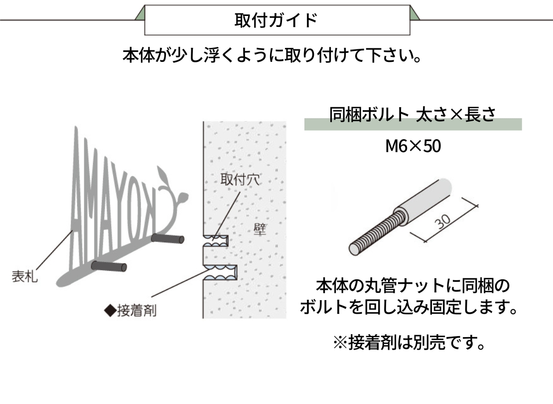 美濃クラフト 二世帯住宅向け HT-86-HBK 取り付けガイド