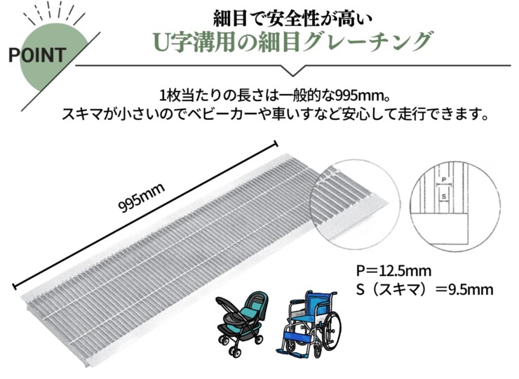 法山本店 細目型U字溝用グレーチング HUPシリーズ 特徴