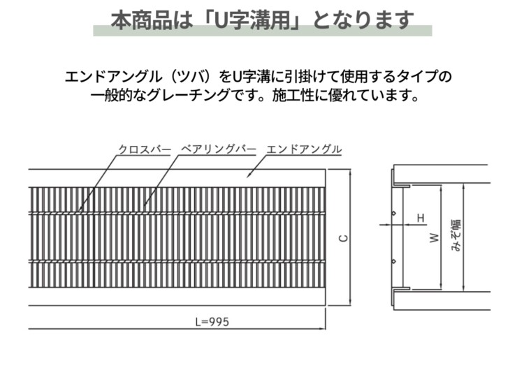 法山本店 細目型U字溝用グレーチング HUPシリーズ 当商品はU字溝用です