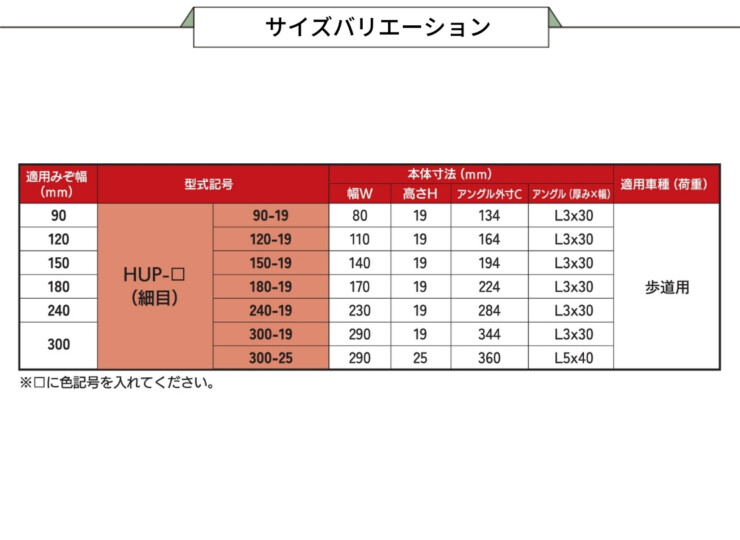 法山本店 彩グレーチング HUP-□（細目）シリーズ サイズバリエーション