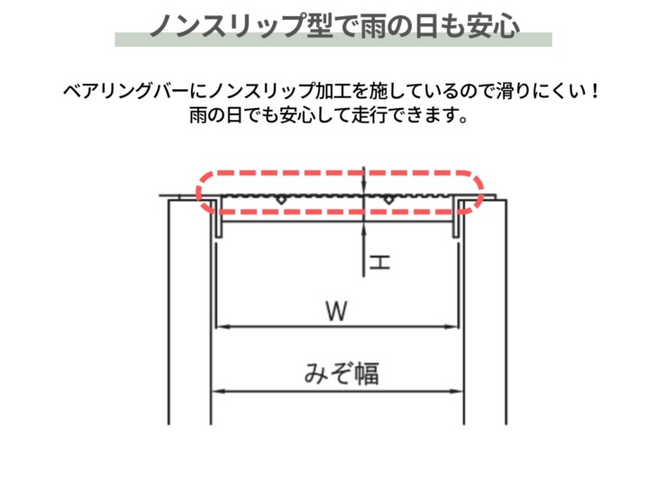 法山本店 細目ノンスリップ型U字溝用グレーチング HUPXシリーズ ノンスリップ加工