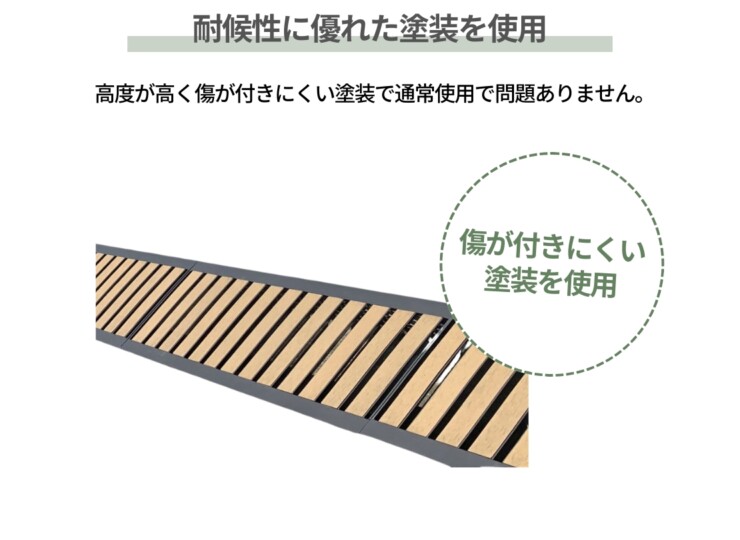 法山本店 彩グレーチング HYU-□（景観）シリーズ 耐候性に優れた塗装を使用