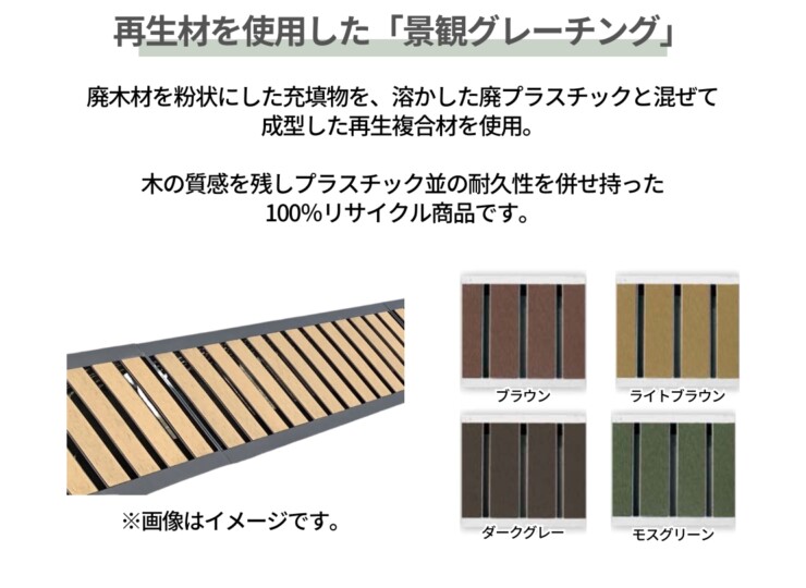 法山本店 彩グレーチング HYU-□（景観）シリーズ 景観グレーチングです