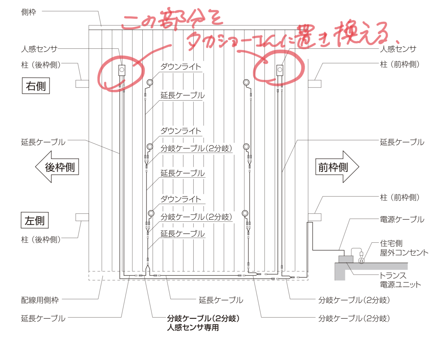 タカショー【HBA-D23】カーポートライト 人感センサー付き