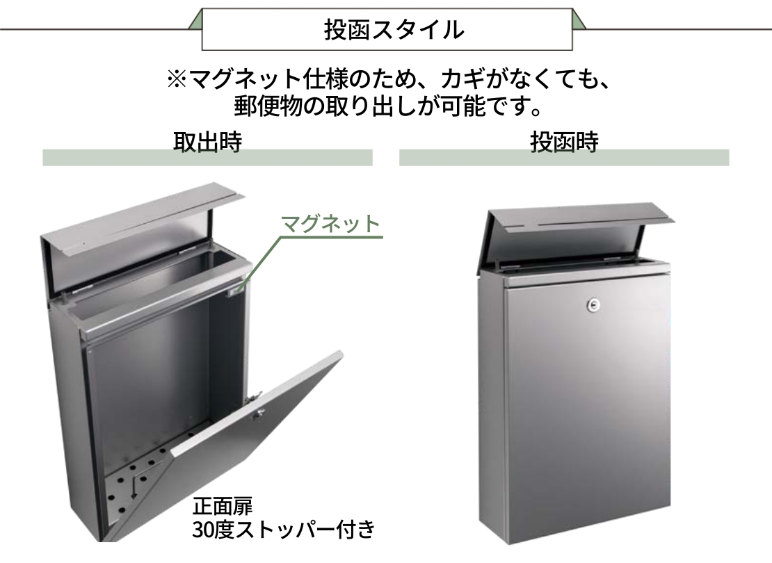 オンリーワンクラブ 壁掛けポスト ハイスリット 投函スタイル