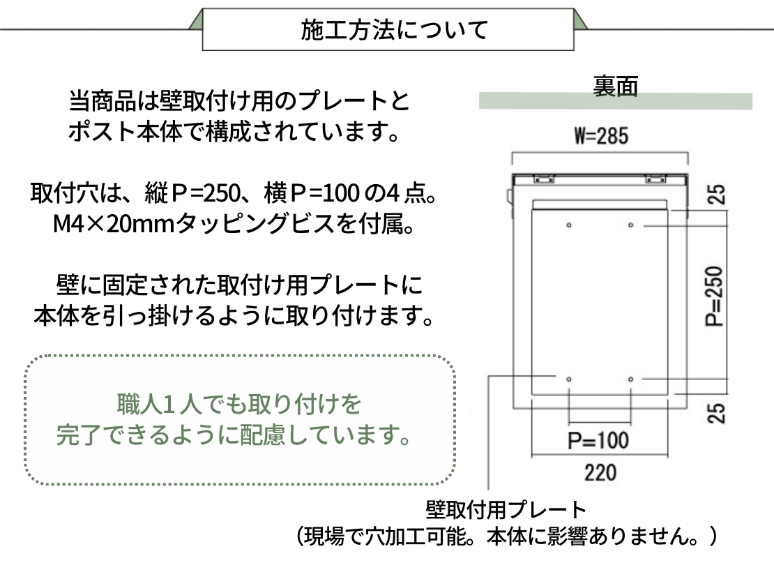 オンリーワンクラブ 壁掛けポスト ハイスリット 取り付けについて