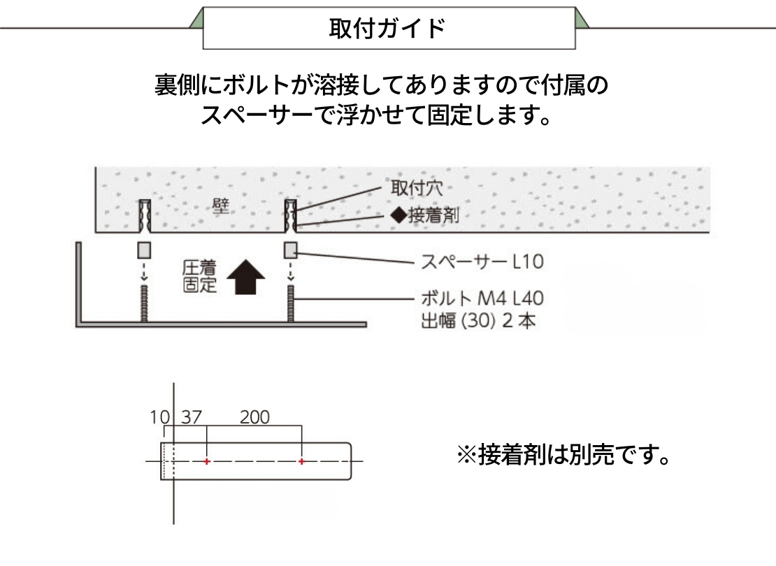 美濃クラフト コーナーサイン KA-12-L（R）取付ガイド