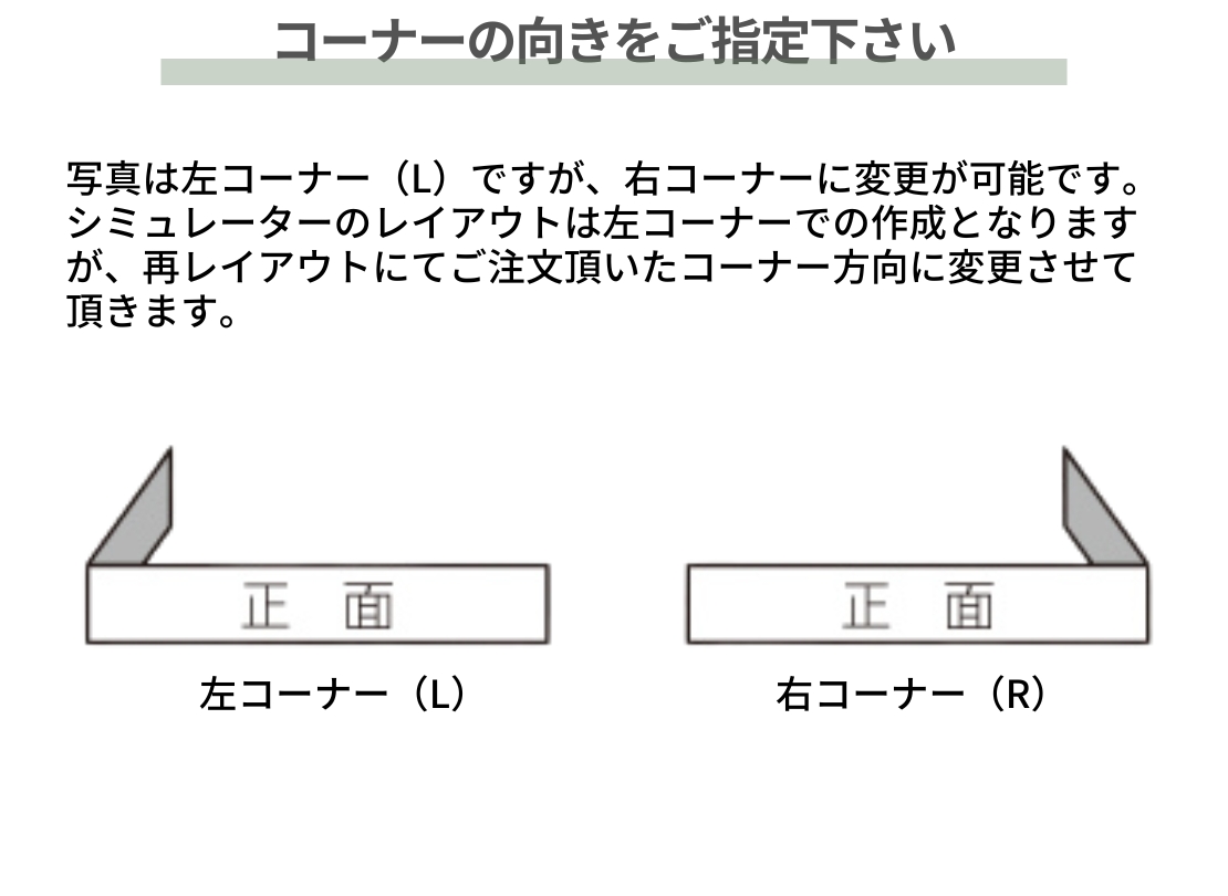 美濃クラフト コーナーサイン コーナーの向きについて