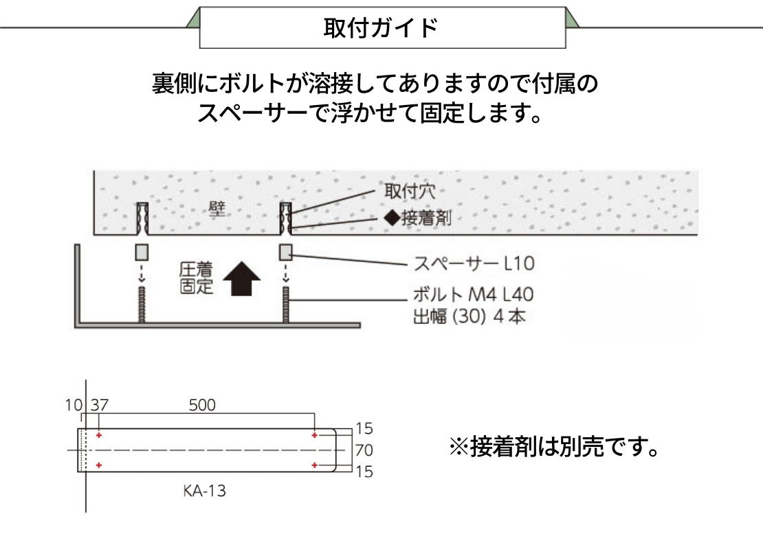 美濃クラフト コーナーサイン KA-13-L（R）取付ガイド