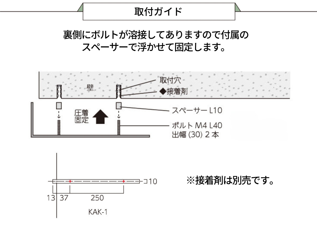 美濃クラフト コーナーサイン 取り付けガイド