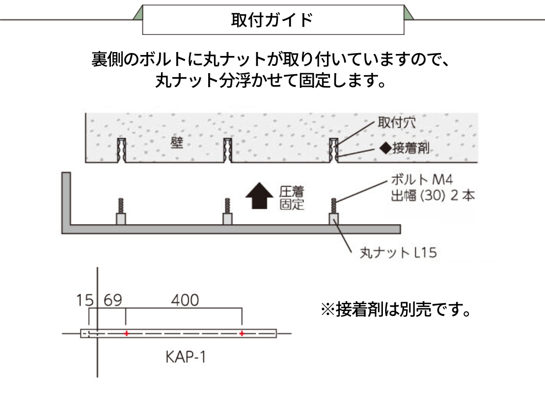 美濃クラフト コーナーサイン 取り付けガイド